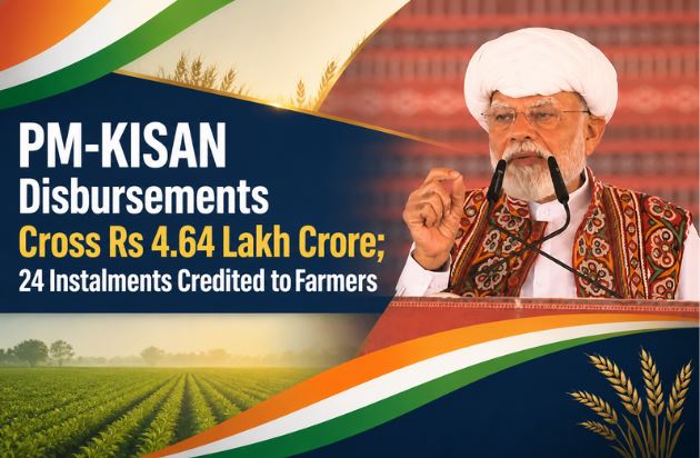 PM-KISAN Disbursements Cross Rs 4.64 Lakh Crore; 24 Instalments Credited to Farmers